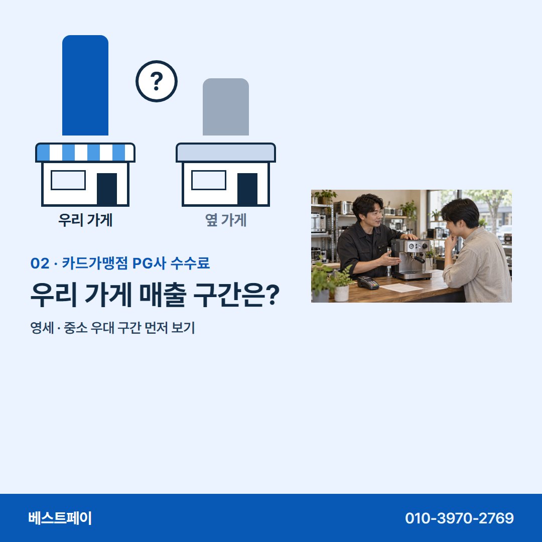 카드가맹점 PG사 수수료 우리 가게 매출 구간은? — 가게마다 다른 까닭부터 견적 받는 날까지 담았어요